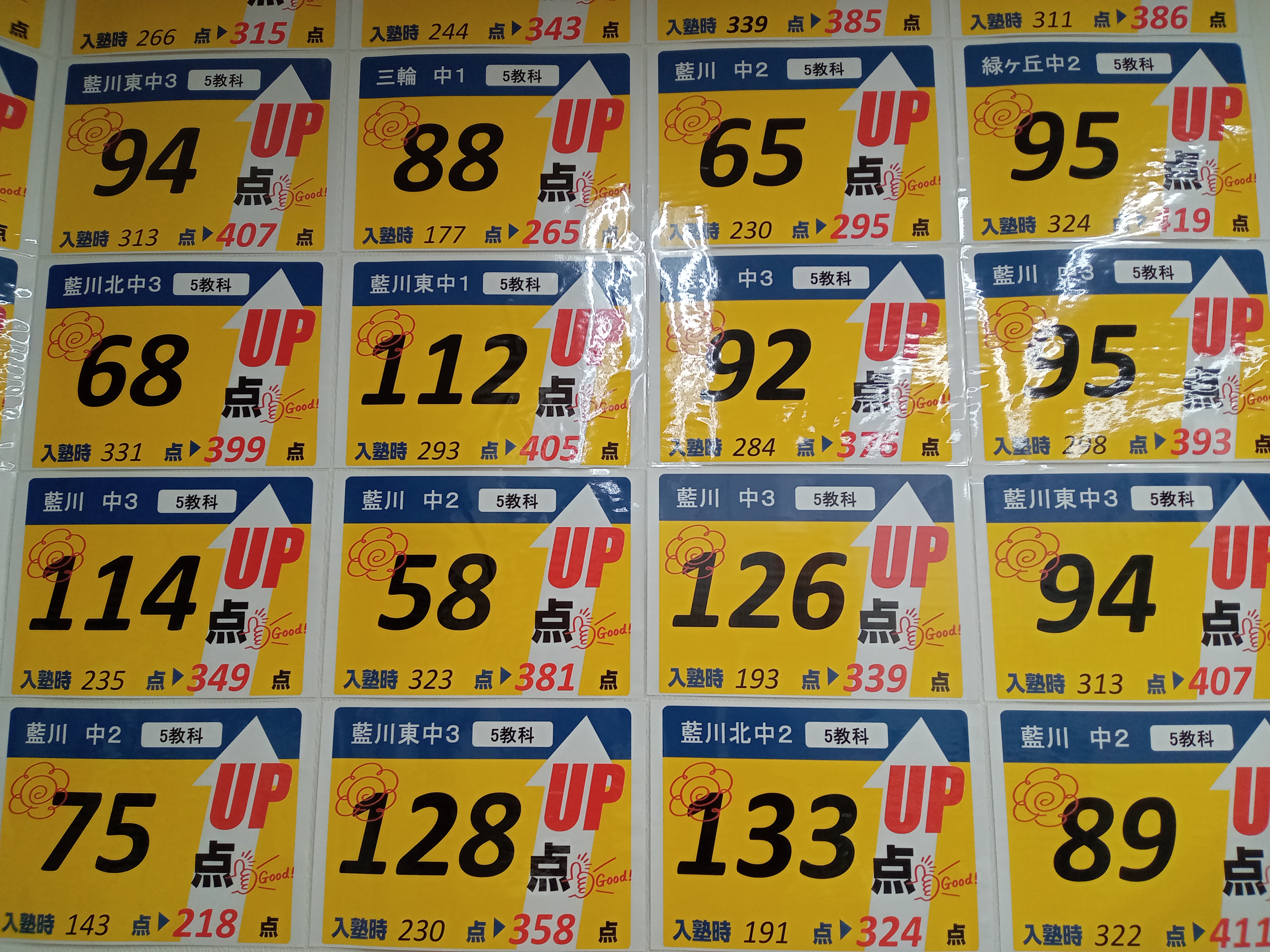 年度初めの定期テストに向けて