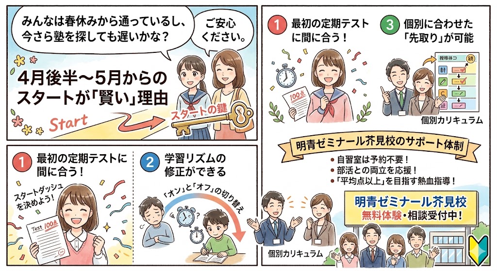 【新学期スタート！】「今から塾を探しても間に合う？」とお悩み