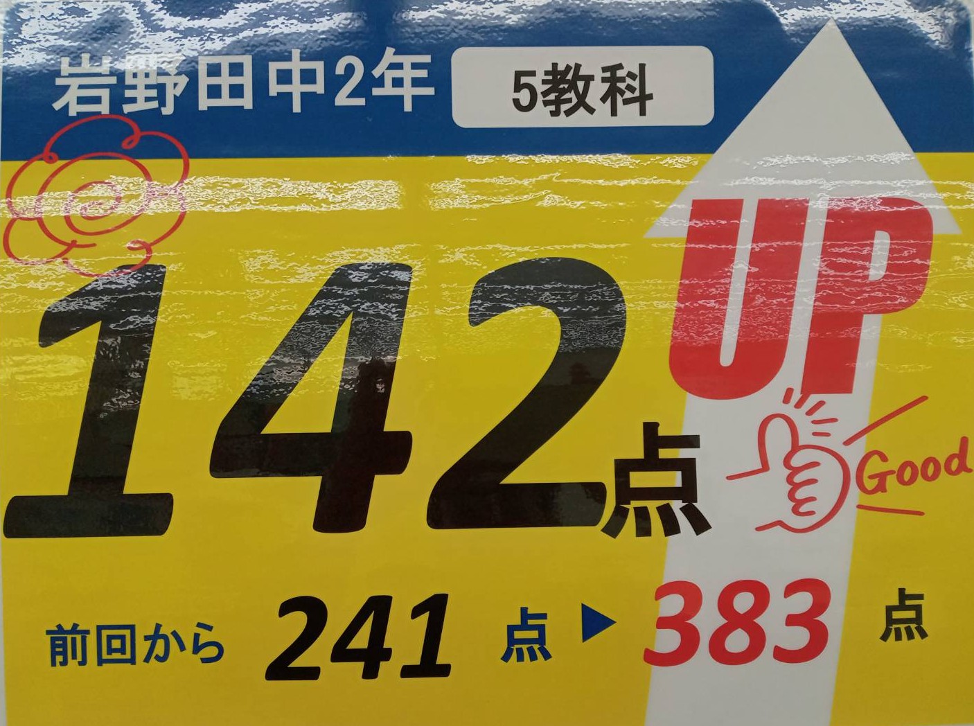 次の定期テストに向けて学習をスタートしています！